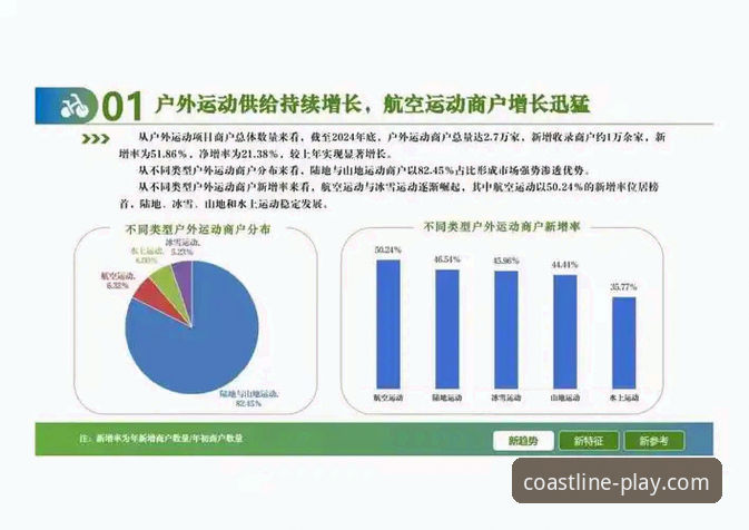 半岛体育常见问题 半岛体育平台最新动态:用户常见问题深度剖析与行业发展趋势